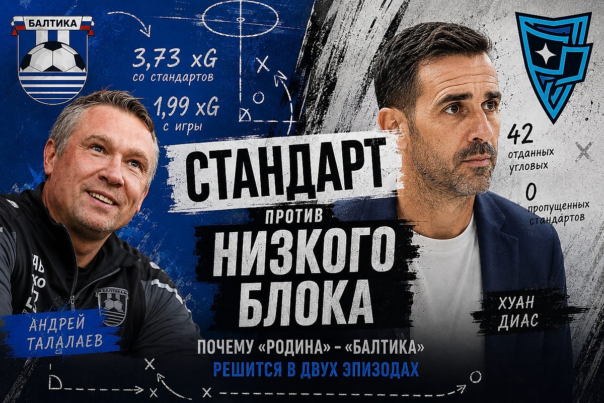 Обложка публикации на Sports.ru
