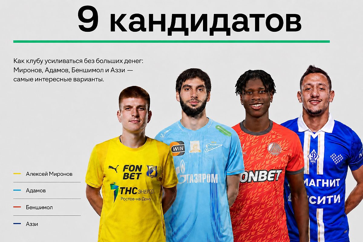 Обложка публикации на Sports.ru