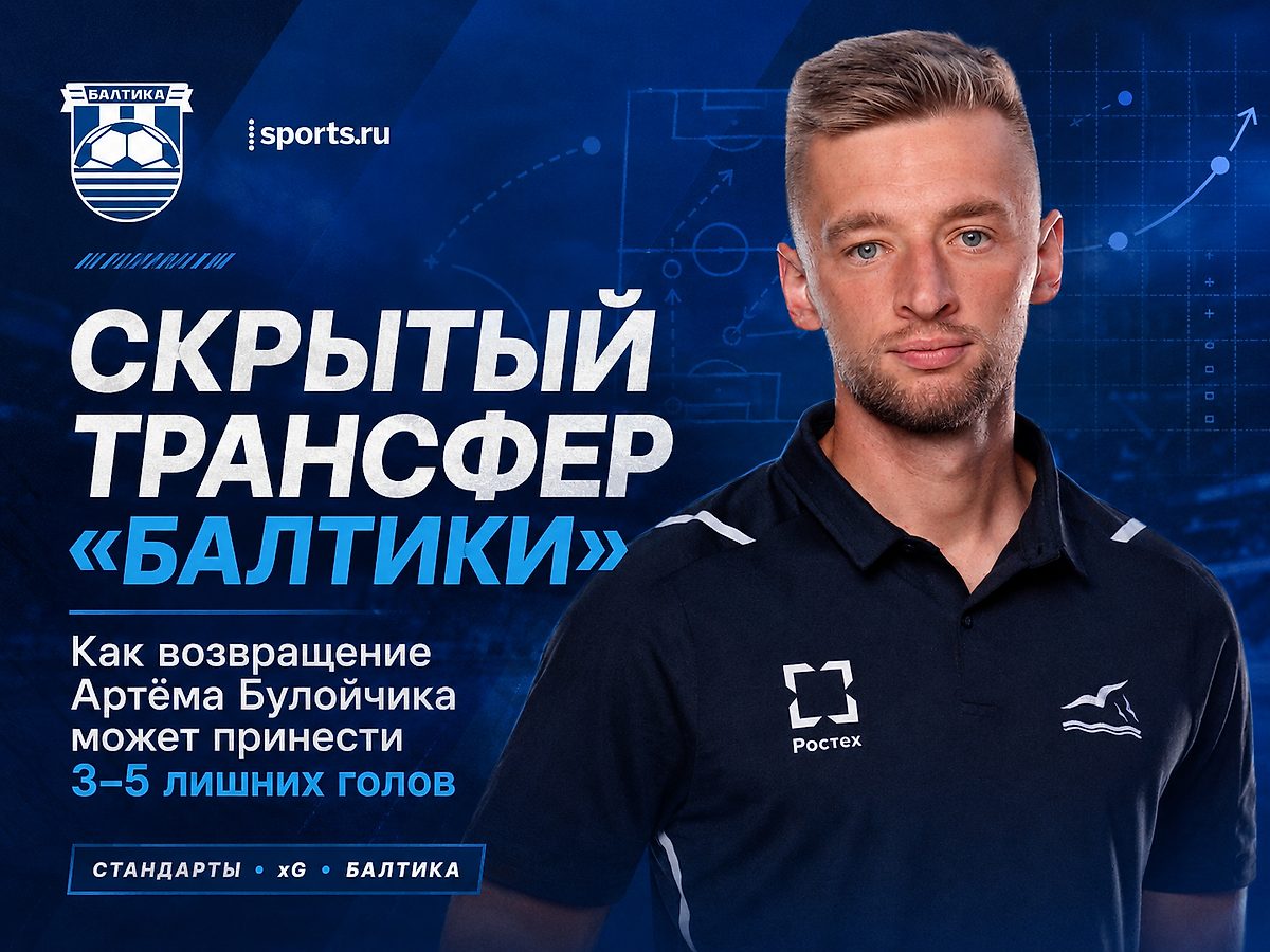 Обложка публикации на Sports.ru