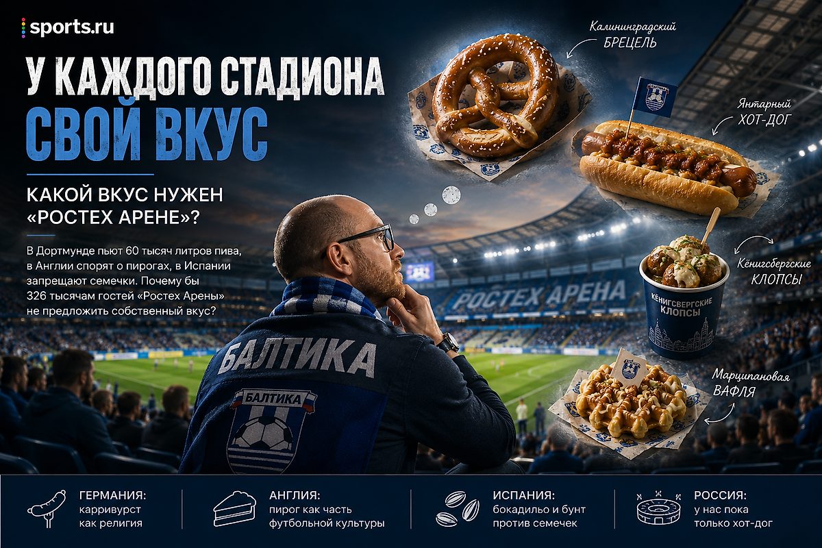 Обложка публикации на Sports.ru