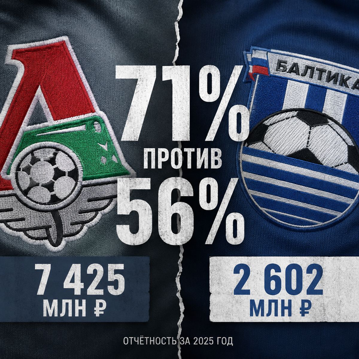 Обложка публикации на Sports.ru
