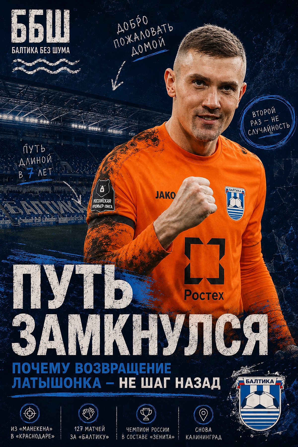 Обложка публикации на Sports.ru