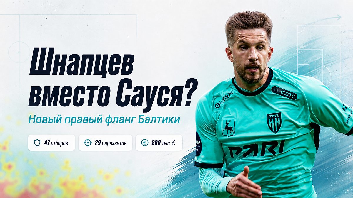 Обложка публикации на Sports.ru